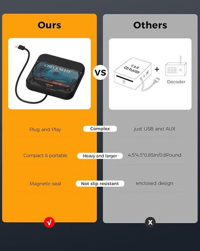 مشغل أقراص مضغوطة محمول للسيارة ENVYCLOUD مع منفذ USB/AUX، مشغل أقراص مضغوطة خارجي متوافق مع راديو السيارة والكمبيوتر المحمول والتلفزيون والكمبيوتر، عالمي للمركبة مع محول (أسود) in Kuwait