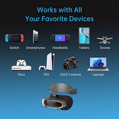Goovis G3X Pro 3D XR Headset, Dual 1080p Sony Micro-OLED, 800 Inch Virtual Display, Diopter Adjustment, Compatible with iPhone 17/Android/PC/Handhelds/PS5 in Saudi Arabia