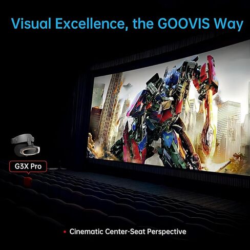 Goovis G3X Pro 3D XR Headset, Dual 1080p Sony Micro-OLED, 800 Inch Virtual Display, Diopter Adjustment, Compatible with iPhone 17/Android/PC/Handhelds/PS5 in Saudi Arabia