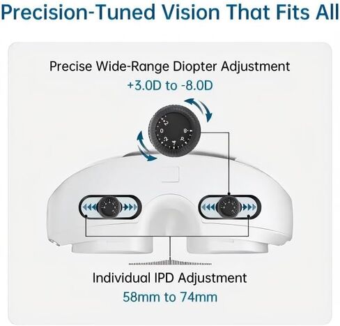 Goovis G3X Pro 3D XR Headset, Dual 1080p Sony Micro-OLED, 800 Inch Virtual Display, Diopter Adjustment, Compatible with iPhone 17/Android/PC/Handhelds/PS5 in Saudi Arabia