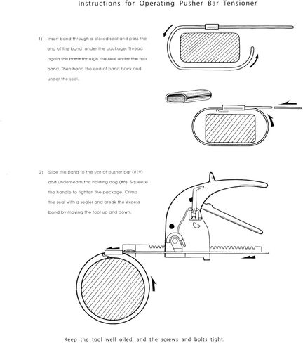Pistol Grip Strapping/Banding Tool/Tensioner Bander Pusher Rack in Saudi Arabia
