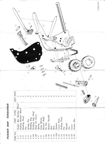 Pistol Grip Strapping/Banding Tool/Tensioner Bander Pusher Rack in Saudi Arabia