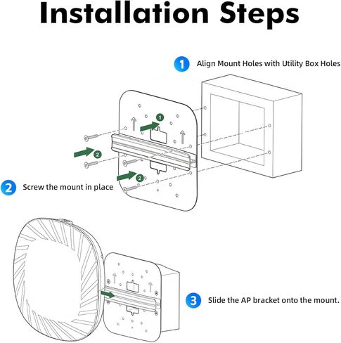 Mounting Bracket Kit for Wireless Access Point, for HP, Aruba AP-MNT-MP-E, Metal, Support Wall Mount, Lock Ring, Utility Box in Saudi Arabia