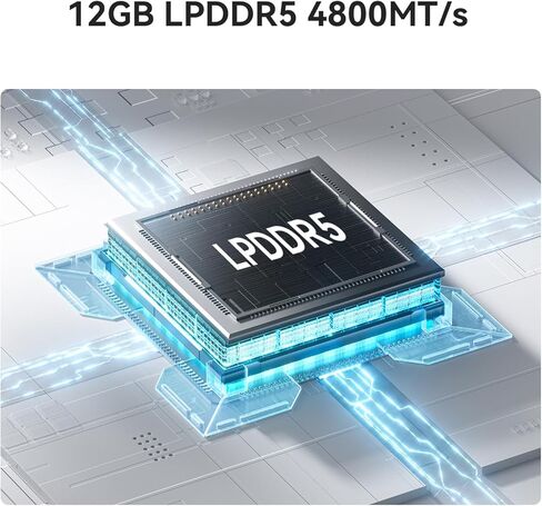 جهاز كمبيوتر صغير الحجم Beelink Mini S12 بسعة 16 جيجابايت وذاكرة الوصول العشوائي سعة 512 جيجابايت SSD - Intel N95 وDual 4K HDMI و2.5 جيجابت في الثانية إيثرنت وWi-Fi 5 وBT4.2 وWindows 11 Home Compact كمبيوتر سطح المكتب in Saudi Arabia