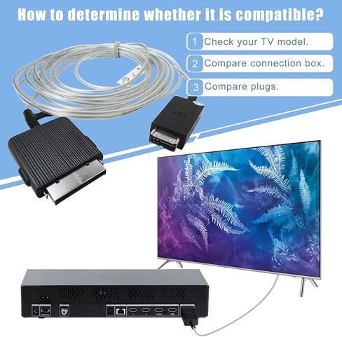 Loner BN96-54413V BN44-01066B One Connect Cable for Samsung Frame TV Models QN43LS03DAFXZA QN50LS03DAFXZA QN55LS03DAFXZA QN65LS03DAFXZA QN75LS03DAFXZA,(5m /16.4ft),Updated in Saudi Arabia