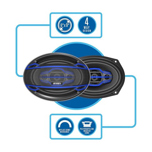 Jensen JA2CH Class-D 2-Channel Amplifier & JS6904 4-Way 6x9 inch Car Audio Speakers Bundle in Saudi Arabia