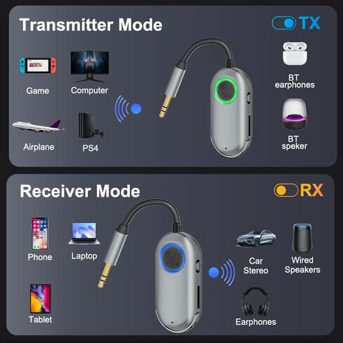 جهاز استقبال إرسال بلوتوث لجهازي AirPods أو BT، محول بلوتوث لاسلكي 2 في 1 لسماعات الرأس، محول مقبس صوت Aux 3.5 ملم لنظام ستيريو منزلي للسيارة والتلفزيون أثناء الطيران in Saudi Arabia