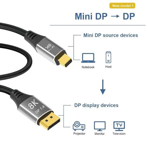 MOUDOAUER DisplayPort 1.4 to MIni DP Cable, Bi-Directional Displayport to Mini Displayport Cable for Gaming Monitor Laptop US in Saudi Arabia