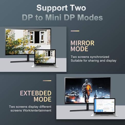 DP to DisplayPort 1.4 Cable Support 8K@60Hz 4K@144Hz, Bi-Directional Transmission Cable US in Saudi Arabia