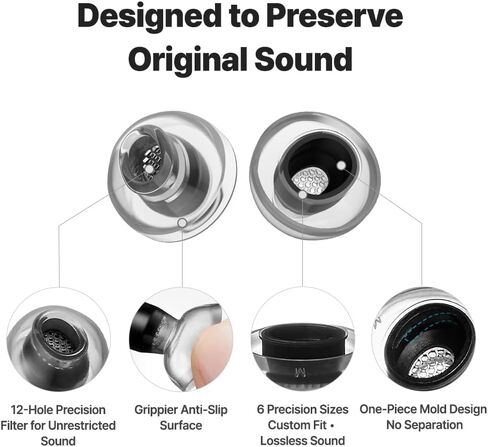 Crystal for AirPods Pro 3 Ear Tips Replacement, AirPods Pro Ear Tips with Secure Fit, Anti-Slip Grip, Noise Isolation, Premium Silicone, AirPod Pro 3 Accessories (ML) in Saudi Arabia