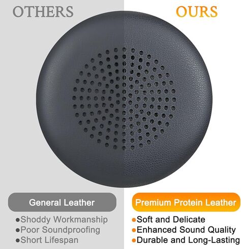 استبدال وسائد الأذن SOULWIT لمنطقة Logitech Zone 900/Wireless/Wireless Plus (لا تناسب المنطقة السلكية/750/اللاسلكية 2)، وسائد الأذن مع جلد البروتين، رغوة عالية الكثافة - التيتانيوم in Saudi Arabia