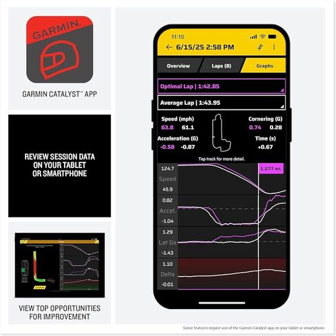 Garmin Catalyst 2 Racetrack Driving Performance Optimizer Bundle - On-Track Coaching, True Optimal Lap Technology, Detailed Performance Data, Leaderboards, Motorsports with PlayBetter Portable Charger in Saudi Arabia