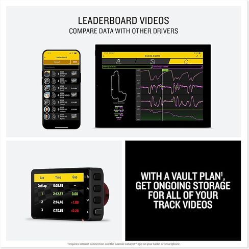 Garmin Catalyst 2 Racetrack Driving Performance Optimizer Bundle - On-Track Coaching, True Optimal Lap Technology, Detailed Performance Data, Leaderboards, Motorsports with PlayBetter Portable Charger in Saudi Arabia