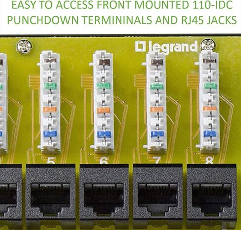 حاوية الوسائط الهيكلية Legrand On-Q مقاس 20 بوصة + وحدة واجهة الشبكة Cat6 ذات 8 منافذ - لوحة شبكة داخلية مع توزيع إيثرنت للأسلاك المنظمة in Kuwait