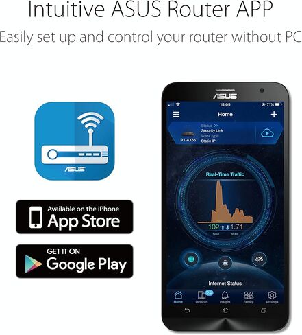 ASUS RT-AX1800S Dual Band WiFi 6 Extendable Router, Subscription-Free Network Security, Parental Control, Built-in VPN, AiMesh Compatible, Gaming & Streaming, Smart Home (Renewed) in Saudi Arabia