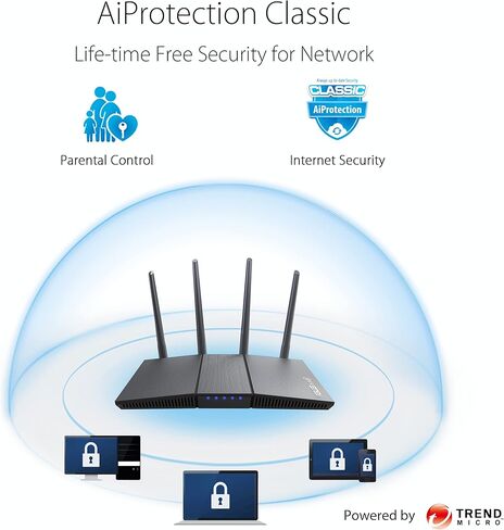 ASUS RT-AX1800S Dual Band WiFi 6 Extendable Router, Subscription-Free Network Security, Parental Control, Built-in VPN, AiMesh Compatible, Gaming & Streaming, Smart Home (Renewed) in Saudi Arabia