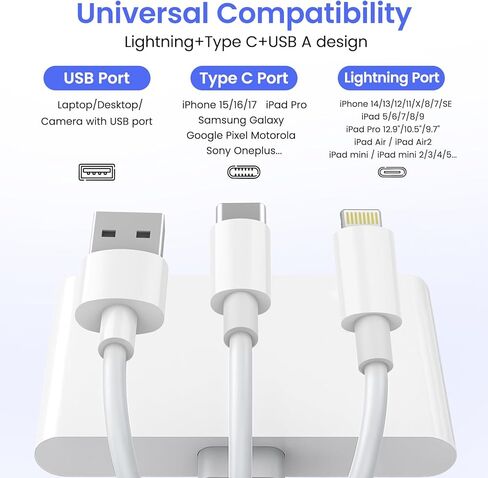 قارئ بطاقة ذاكرة 5 في 1، محول USB OTG وقارئ بطاقة SD لأجهزة iPhone iPad Mac USB C وUSB A مع 5 فتحات PD 60W/بطاقة USB مزدوجة/TF/SD، محول الكاميرا يدعم SD/Micro SD/SDHC/SDXC/MMC in Kuwait