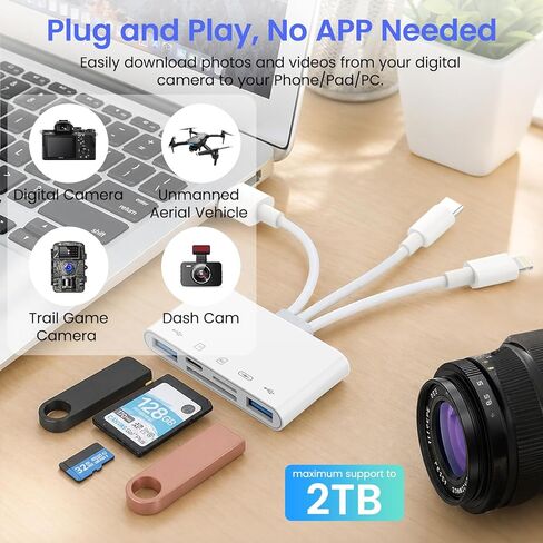 قارئ بطاقة ذاكرة 5 في 1، محول USB OTG وقارئ بطاقة SD لأجهزة iPhone iPad Mac USB C وUSB A مع 5 فتحات PD 60W/بطاقة USB مزدوجة/TF/SD، محول الكاميرا يدعم SD/Micro SD/SDHC/SDXC/MMC in Kuwait