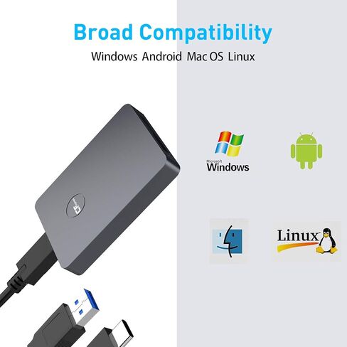 قارئ بطاقات CFexpress من النوع B، قارئ بطاقات ذاكرة USB C محدث إلى USB C/USB A مع سرعة نقل USB3.1 Gen2 10 جيجابت في الثانية، متوافق مع Windows/Mac/Linux/Android in Kuwait