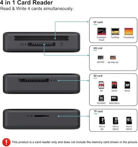 Memory Card Reader, 4in1 USB 3.0 and USB-C to SD Micro SD MS CF Card Reader Adapter, 4 Cards Simultaneously Read and Write, Compatible with iPhone 15 Series, MacBook Pro/Air 2023, and More in Saudi Arabia