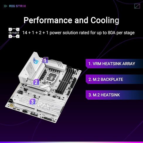 Asus Sparepart Rog Strix B860-A Gaming WiFi Intel B860 Lga 1851 (Socket, W129022460 (Intel B860 Lga 1851 (Socket V1) ATX) in Saudi Arabia