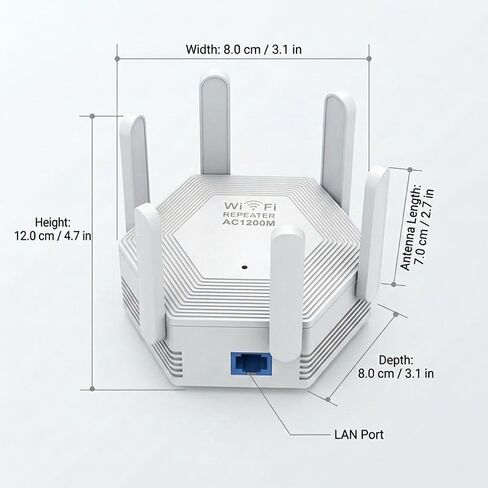 WiFi Extender Signal Booster for Home Coverage Wireless Repeater with 6 Antennas 1200Mbps Dual Band 5GHz/2.4GHz Internet Range Expander for 50 Devices in Saudi Arabia