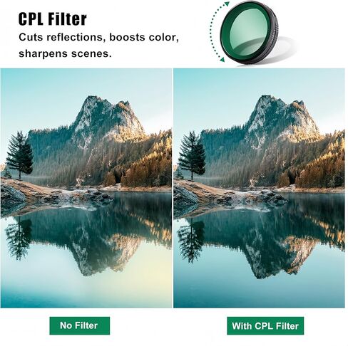 GREEN.L DJI Action 3 4 5 Pro ND Filter, Push-in Fit Variable ND Filter for DJI Osmo Action 5 Pro/4/3, HD Optical Glass, 16-Layer Anti-Reflection Coating, No Vignetting, Enhances Motion Blur in Saudi Arabia
