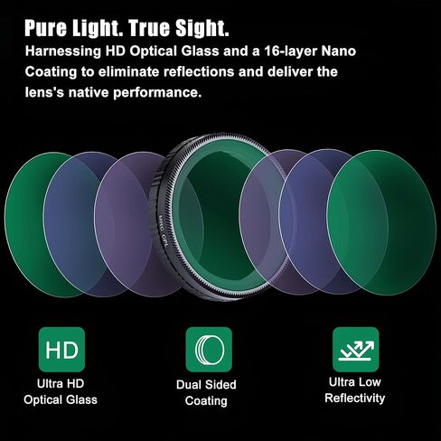 GREEN.L DJI Action 3 4 5 Pro ND Filter, Push-in Fit Variable ND Filter for DJI Osmo Action 5 Pro/4/3, HD Optical Glass, 16-Layer Anti-Reflection Coating, No Vignetting, Enhances Motion Blur in Saudi Arabia