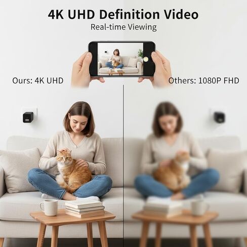 كاميرا أمان بمنفذ حائط 4K UHD، كاميرا شاحن USB، نقطة اتصال WiFi6 وAP، تسجيل طويل الأمد، مشاركة أجهزة متعددة، بدون صوت in Kuwait