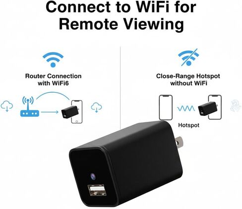 كاميرا أمان بمنفذ حائط 4K UHD، كاميرا شاحن USB، نقطة اتصال WiFi6 وAP، تسجيل طويل الأمد، مشاركة أجهزة متعددة، بدون صوت in Kuwait