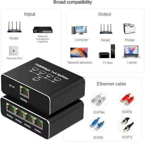 موزع شبكة جيجابت إيثرنت من 1 إلى 4، مقسم كابل الشبكة بسرعة 1000 ميجا بت في الثانية RJ45 1 في 4 مخرج، محول LAN بـ 4 منافذ لجهاز التوجيه والكمبيوتر الشخصي والتلفزيون الذكي والكاميرا والتوصيل والتشغيل، وغطاء معدني، وتوسيع منافذ الإنترنت السلكية in Saudi Arabia