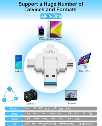 عصا صور بسعة 512 جيجابايت معتمدة من MFi لمحرك أقراص فلاش iPhone، محرك أقراص إبهام للتخزين الخارجي 4 في 1 لنسخ احتياطي لصور وفيديوهات iPhone، محركات أقراص فلاش USB C لأجهزة iPhone/iPad/Android/PC/MAC in Kuwait