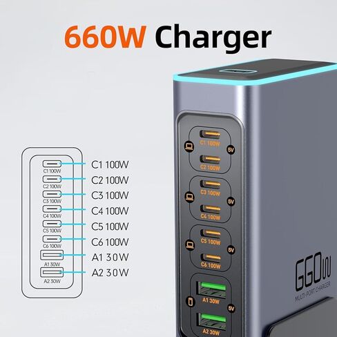 كتلة شاحن سريع USB C بقدرة 660 واط، محطة شحن 8 منافذ GaN، محطة شحن سريعة بمنفذ PD 100 واط لأجهزة متعددة، شاحن حائط للكمبيوتر المحمول متوافق مع MacBook وiPhone 17 وiPad إلخ in Kuwait