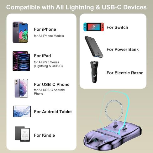 Magnetic USB C Charger Cable 2 in 1, 2-Pack PD 100W(5A) Nylon Braided USB C to Type C Fast Charging Cable for iPhone 15/14/13 Series,iPad,MacBook Pro, 480Mbps Data Transfer in Saudi Arabia