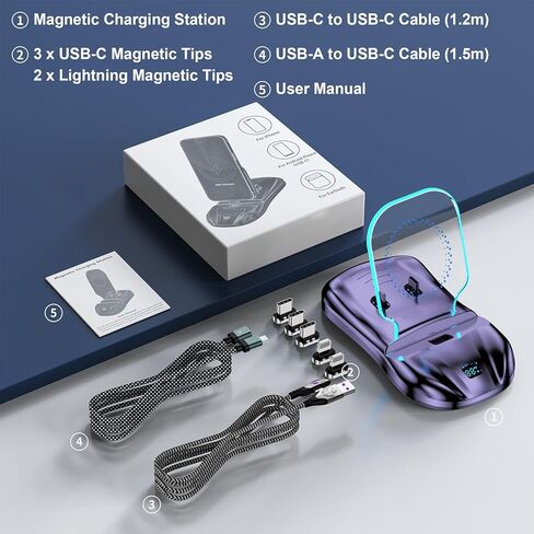 Magnetic USB C Charger Cable 2 in 1, 2-Pack PD 100W(5A) Nylon Braided USB C to Type C Fast Charging Cable for iPhone 15/14/13 Series,iPad,MacBook Pro, 480Mbps Data Transfer in Saudi Arabia