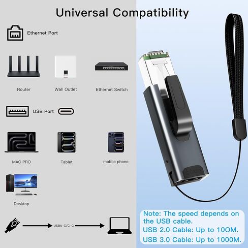 محول USB C إلى إيثرنت، محول إيثرنت ذكر إلى USB-C أنثى، محول إيثرنت محمول وتشغيل بسرعة 1 جيجابت في الثانية للوصول السريع إلى الإنترنت مع كابلات شحن يومية، علبة من الألومنيوم in Kuwait