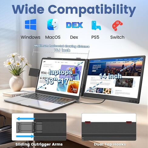 موسع شاشة الكمبيوتر المحمول domyfan مقاس 14 بوصة، رفيع للغاية FHD 1080P IPS ثنائي شاشة الكمبيوتر المحمول المحمول لأجهزة الكمبيوتر المحمول مقاس 13-17 بوصة، التوصيل والتشغيل مع HDMI/USB-A/Type-C، متوافق مع Windows وMac وAndroid in Kuwait