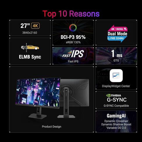 ASUS ROG Strix IPS 27" Dual Mode Gaming Monitor (XG27UCSR) ― Dual Mode (4K 160Hz or FHD 324Hz), 0.03ms, Fast IPS, ELMB Sync, Smart Pixel Technology, HDR, DisplayWidget, 3yr Warranty in Saudi Arabia