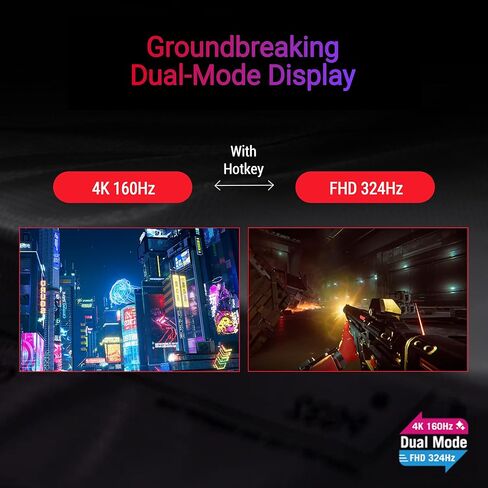 ASUS ROG Strix IPS 27" Dual Mode Gaming Monitor (XG27UCSR) ― Dual Mode (4K 160Hz or FHD 324Hz), 0.03ms, Fast IPS, ELMB Sync, Smart Pixel Technology, HDR, DisplayWidget, 3yr Warranty in Saudi Arabia