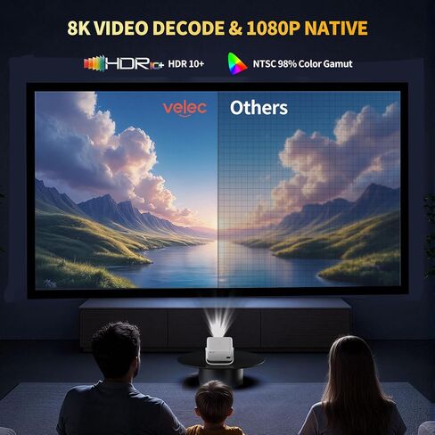 【8K Video Decode & Android 14.0】Smart Projector with WiFi and Bluetooth, 650 ANSI 8K Support Native 1080P, Auto Focus & Keystone, 360°Rotation Portable Mini Short Throw Outdoor Movie Projectors in Saudi Arabia