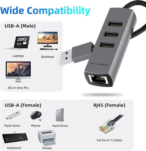USB C to Ethernet Adapter with USB A Port, Gigabit RJ45 LAN Network Converter for MacBook Pro/Air, Dell, Samsung Galaxy, iPad Pro & More Thunderbolt 3 Laptops in Saudi Arabia
