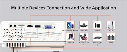 جهاز عرض صغير E1 120±%10ansi Lumen 1080P، شاشة LCD 4.1 بوصة، جهاز عرض فيديو للمسرح المنزلي متعدد الوسائط، متوافق مع HDMI 1080P عالي الدقة، USB، مكبر صوت مدمج VGA (E1) in Kuwait