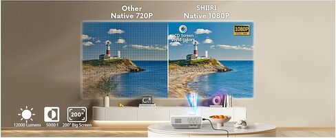 جهاز عرض صغير E1 120±%10ansi Lumen 1080P، شاشة LCD 4.1 بوصة، جهاز عرض فيديو للمسرح المنزلي متعدد الوسائط، متوافق مع HDMI 1080P عالي الدقة، USB، مكبر صوت مدمج VGA (E1) in Kuwait