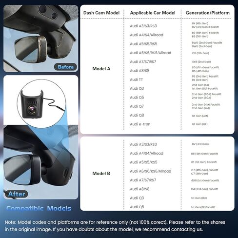 4K Dash Cam fit for Audi 2019-2026 A4 A6 Allroad A3 A5 Q5 S4 S6 Q7 A8 S8 TT A7 S5 Q3 S3 S7 RS3 RS5 RS6 e-tron, OEM Look, UHD 2160P Video, WiFi & App, GPS, 64GB Card in Saudi Arabia