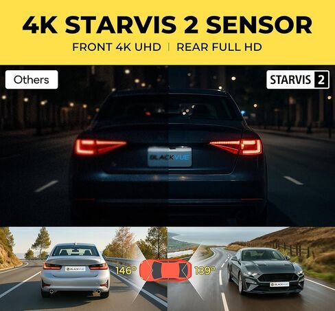 BlackVue DR970X-1CH Plus II 64GB Dash Cam – 4K UHD Front Dashcam with STARVIS 2, HDR, Fast Boot, USB-C, Video Playback via Wi-Fi, Cloud Remote Access, Smart Parking Mode in Saudi Arabia