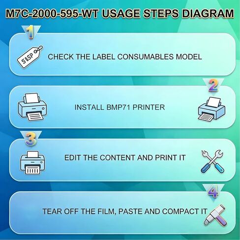 M7C-2000-595-WT Compatible for Brady All Weather Permanent Adhesive Vinyl Label Tape for BMP71 Printers - 2" x 50', White in Saudi Arabia