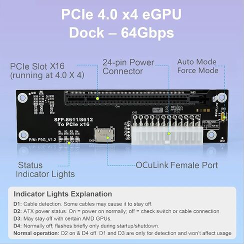 PCIe 4.0 x4 64Gbps eGPU Dock with 19.7in SFF-8611 OCuLink Cable, OCuLink SFF-8612 8311 to PCIe x16 External GPU Dock for Laptop & Mini PC, External gpu Enclosure Supports External Graphics Card in Saudi Arabia