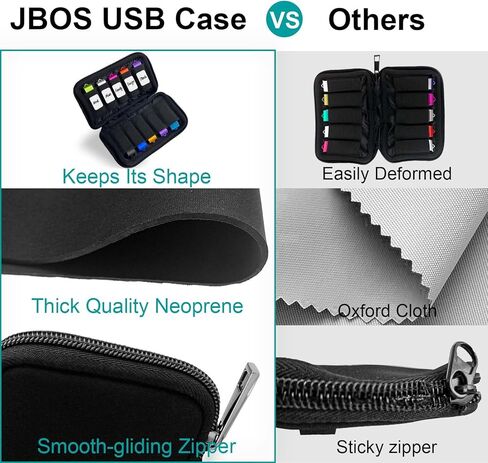 JBOS 2-Pack Flash Drive Storage Bags Black & Blue Portable Holders and Electronic Accessories Organizers for Thumb Drives and Small Gadgets in Saudi Arabia