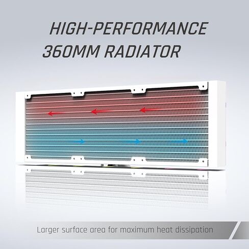 CRYORIG CRYO 360 White AIO Liuquid Cooler، شاشة LCD 2.8 بوصة، تبريد مياه ARGB 360 مم، مروحة ضغط عالية الأداء، متوافقة مع AM4/AM5، LGA115X/1200/1700/1851 in Kuwait