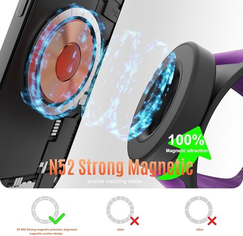 Running Phone Holder,Fits Armband&Wristband,Upgraded N52 Magnetic with Telescopic Anti-Drop Lanyard,360° Rotatable,Universal for iPhone,Samsung&All Android Phones in Kuwait